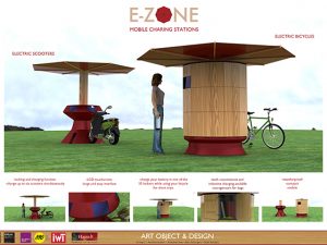 E-zone